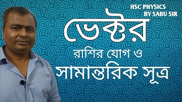 ভেক্টর রাশির যোগ ও সামান্তরিক সূত্র (Law of parallelogram)