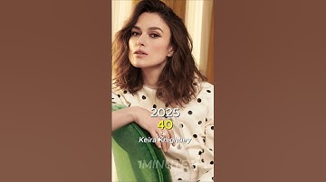 Pirates of the Caribbean: Then Curse of the black Pearl(2003-2025)Cast Then and Now #shorts