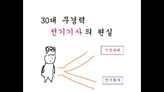 30대 무경력 전기기사의 취업 현실. (시설관리, 전기…