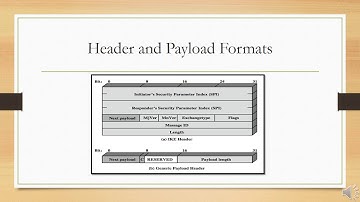 IP Security lecture #8, by Prof. Harsha B K