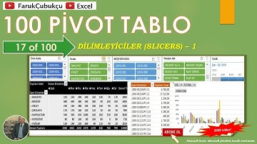 Excel Pivot Tablo - 17 of 100 - Dilimleyiciler (Slicers)