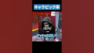 シーズン26キャラピック率を見ていくぞ！【APEX LEGENDS】 #apex #apexlegends #エーペックス