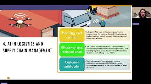 Impact of Artificial Intelligence (AI) on the E-Commerce Landscape in China