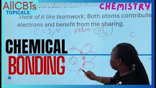 Chemical Bonding in Chemistry | Exams Focus: WAEC, JAMB & NECO