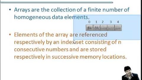 Chapter 3 Arrays in Data Structure Hindi