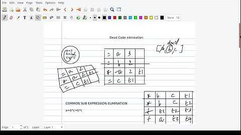Experiment 12 - Dead Code Elimination