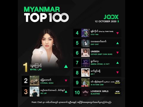 JOOX Myanmar Top 100 Chart - 12 October 2020