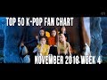 Top 50 K-Pop Songs Chart - November 2018 Week 4 Fan Chart