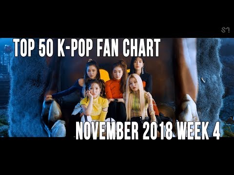 Top 50 K-Pop Songs Chart - November 2018 Week 4 Fan Chart