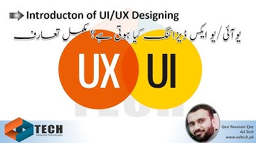 What is UI/UX Designing? - Introduction of UIUX in Urdu/Hindi