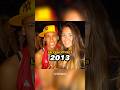 Neymar Girlfriends Over The Years Shorts Viral Neymar 