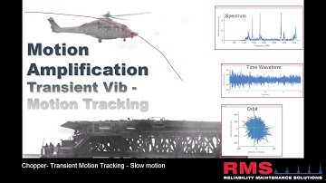 Motion Amplification - v3.0 Transient Vibration / Motion Tracking