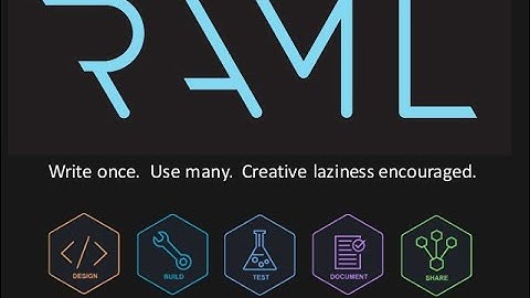 Part3 - How to create RAML by using traits, datatypes, libraries, fragments