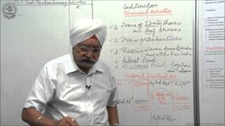 Calculation of Cash Flow from Financing Activities Cl XII AC by Dr  Balbir Singh