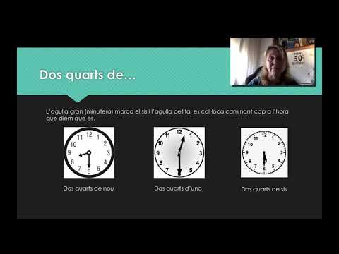 Vídeo: Com Esbrinar L’hora Sense Rellotge