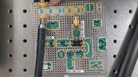 RF Microwave Transmission Line and Filter Design