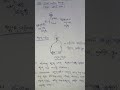 class 7 science| ବିଦ୍ୟୁତ୍: ଏହାର ପରିପଥ ଓ ଉପାଦାନ| Notes