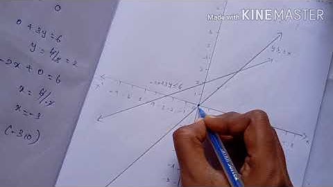 TN-11th MATHS Chapter:2-Exercise:2.10-2nd sum