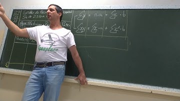 Previsão por mínimos quadrados aula 01