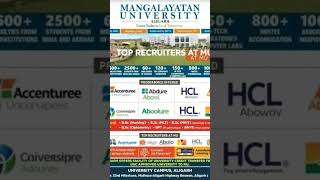 mangalayatan university|education solutions & admission #education #shorts