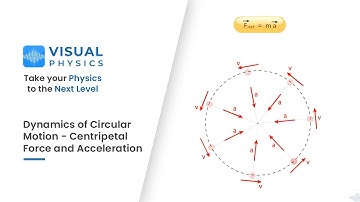 Dynamics of Circular Motion - Centripetal Force and acceleration |  IIT JEE / NEET