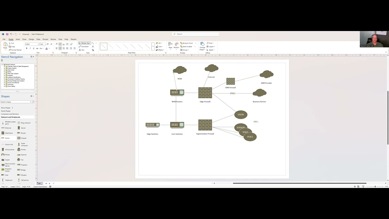 Network Admin Life - How We Route - YouTube