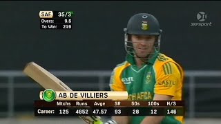 The Greatest South African Batsman Ab Devilliers 106* vs NZ at the Wellington 2012 *HD