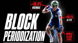 The Smartest Way To Structure Cycling Training