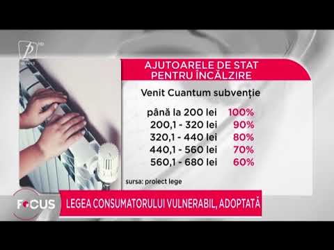 Video: Ce se întâmplă dacă un proiect de lege nu este adoptat?