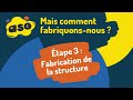ASG34 La Fabrication Sur Mesure De Jeux Structures Gonflables à Bessan Occitanie ASG34 La Fabrication Sur Mesure De Jeux Structures Gonflables à Bessan Occitanie