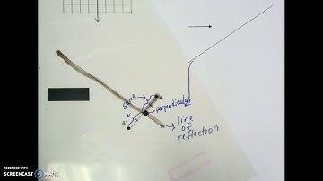 Module 2 Lesson 4 Definition of Reflection and Three Basic Properties