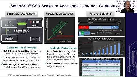 SDC2020: Emerging Data-Centric Storage Architectures