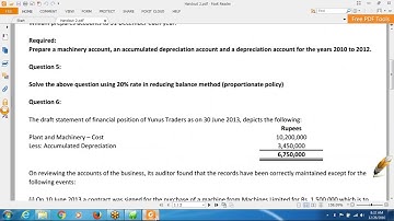 Lecture 52 | CAF 1 | Introduction to Accounting and Finance | ITA | ICAP