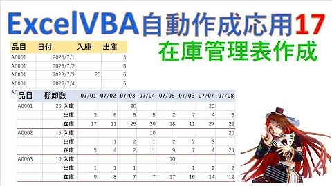 ExcelVBA自動作成 在庫管理表作成