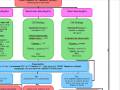 USMLE ALGORITHMS: MENINGITIS