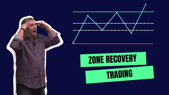 "Zone Recovery"Trading Algorithm... AND How to Tur...