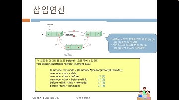 [자료구조및알고리즘PBL] week9-2 이중연결리스트1