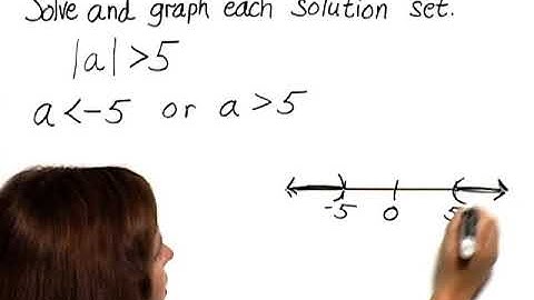 Bittinger Elementary and Intermediate Algebra 7e Chapter Test Prep Ch. 9 Ex. 18
