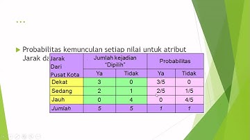 kuliah simulasi 11 - Klasifikasi Naive Bayes