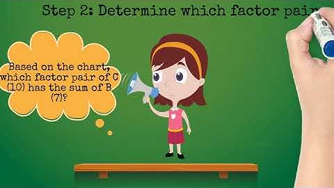 Solving Quadratics by Factoring (a=1)