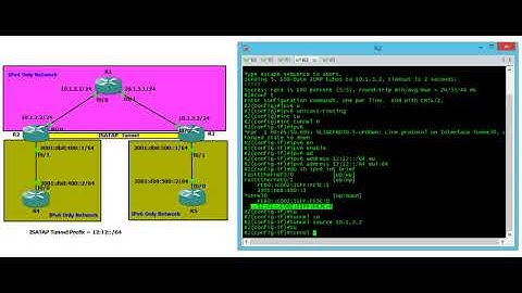 11: ISATAP Tunnel Router to Router