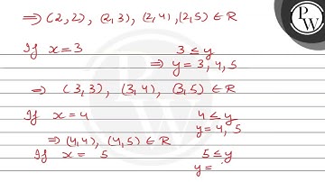 Let \( A \) be the set of first five natural numbers and let \( R \...