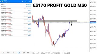Gold Scalping M30 / €3170 PROFIT / SNR