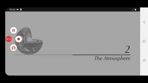 Social Studies: The Atmosphere (Part 1)(Ch - 2 Geography)[Class 7]