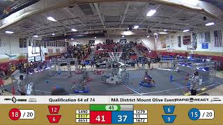 QM64   2022 FMA District Mount Olive Event