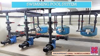 Swimming Pool Working Principle in Urdu/Hindi