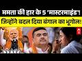 West Bengal Assembly Election Results: ममता को ले डूबे BJP के ये 5 महारथी? | Mamata Banerjee | TMC