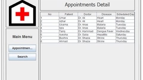 YOU CAN LEARN IT CS 506 ASSIGNMENT 2 SOLUTION [ PART 1 ]  2019