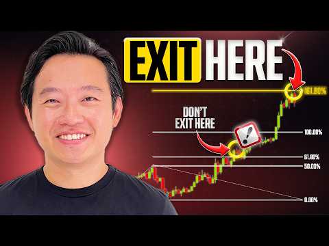 Strategi Ekstensi Fibonacci: Berhenti Menebak Titik Keluar dan Raih Target Keuntungan yang TEPAT