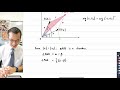 Properties of Rhombuses and Complex Numbers